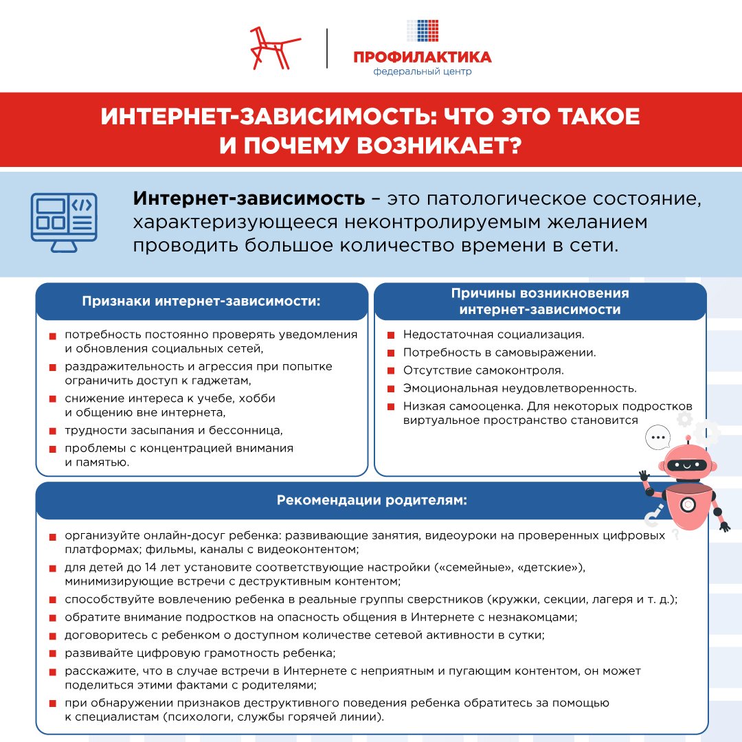 ������� ������������