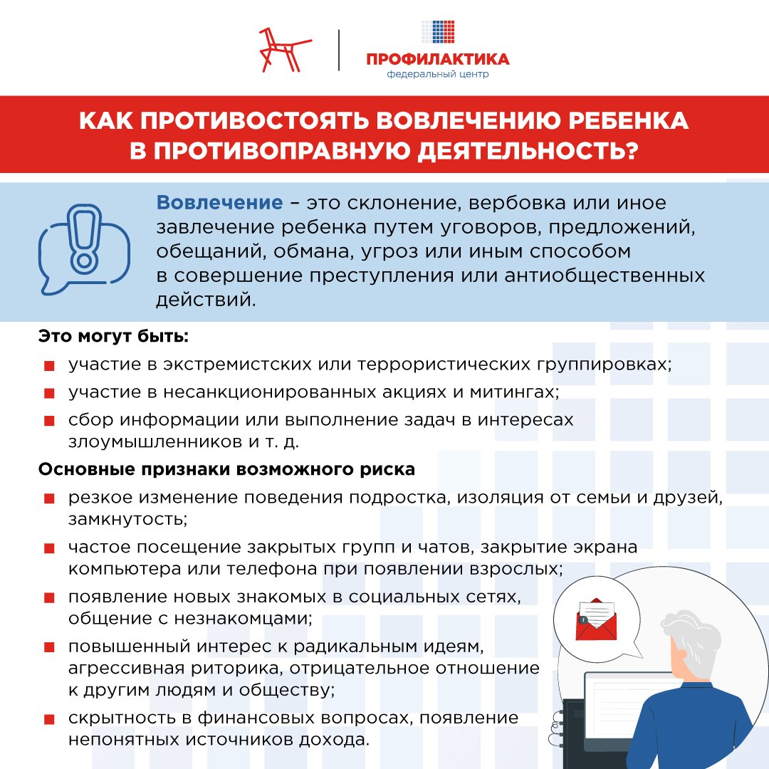 ������� ������������